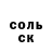 Бутират BDO Egor Bortovoy